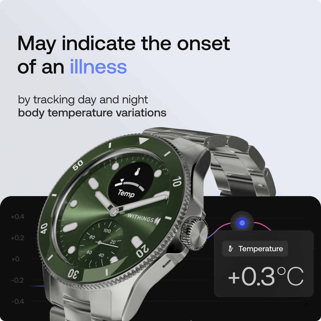 Scanwatch Nova - Green - Image 3