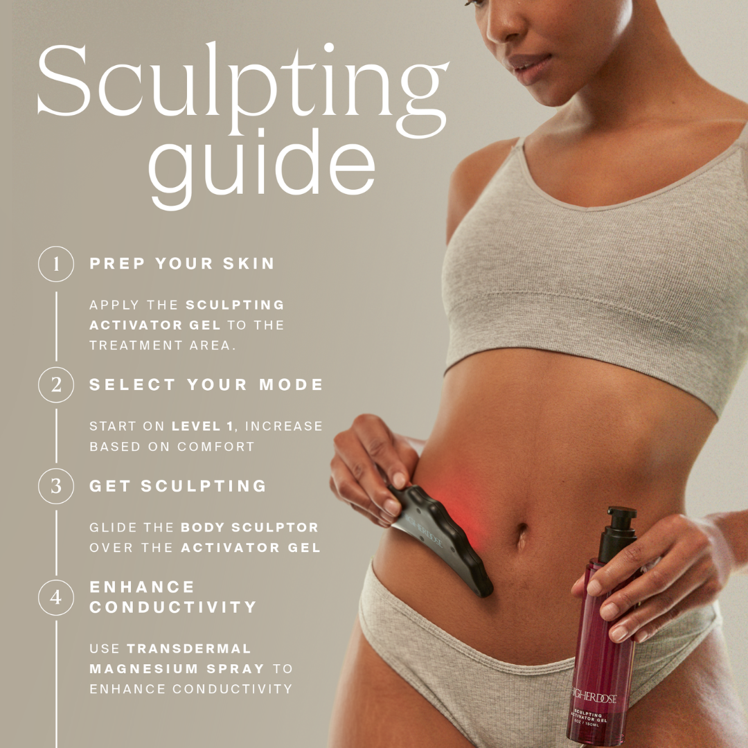 Microcurrent Body Sculptor Ritual Set - Image 11