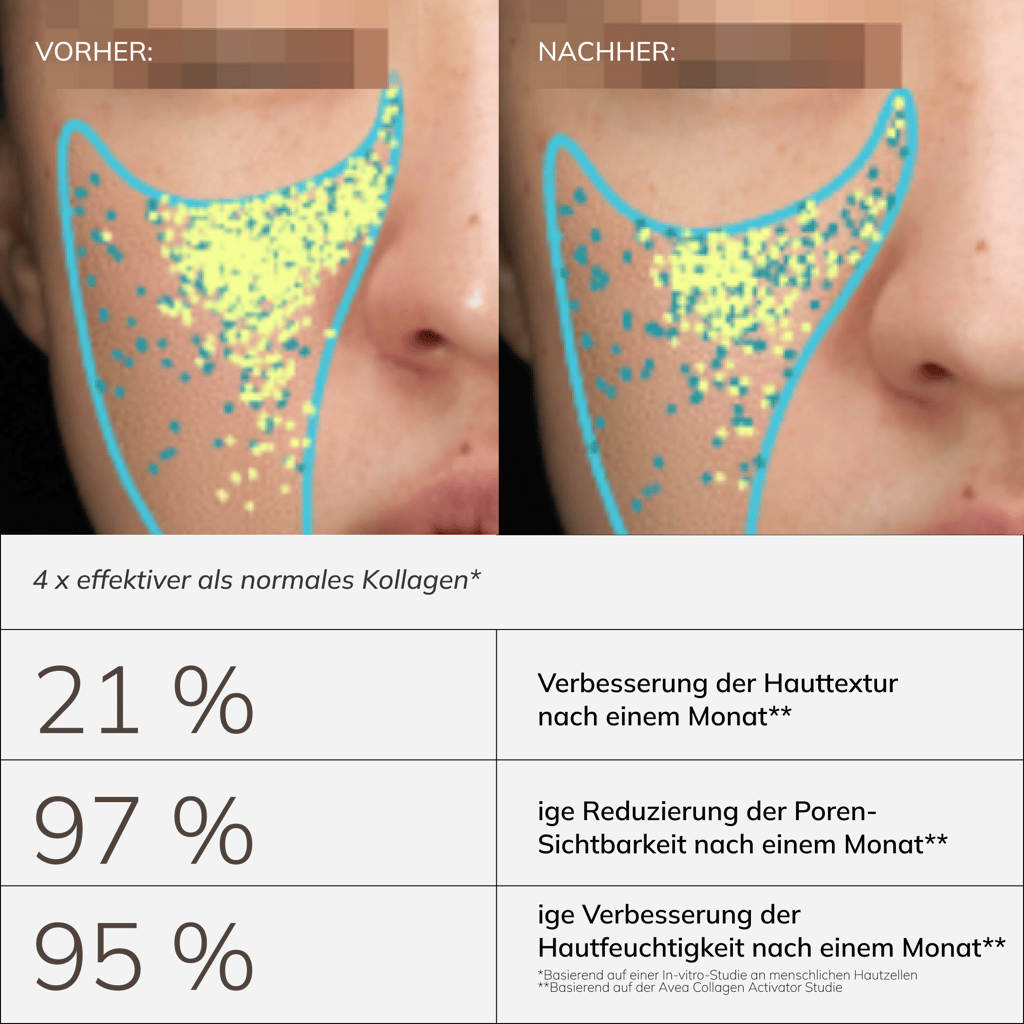 Collagen Activator · Lemon - Image 5