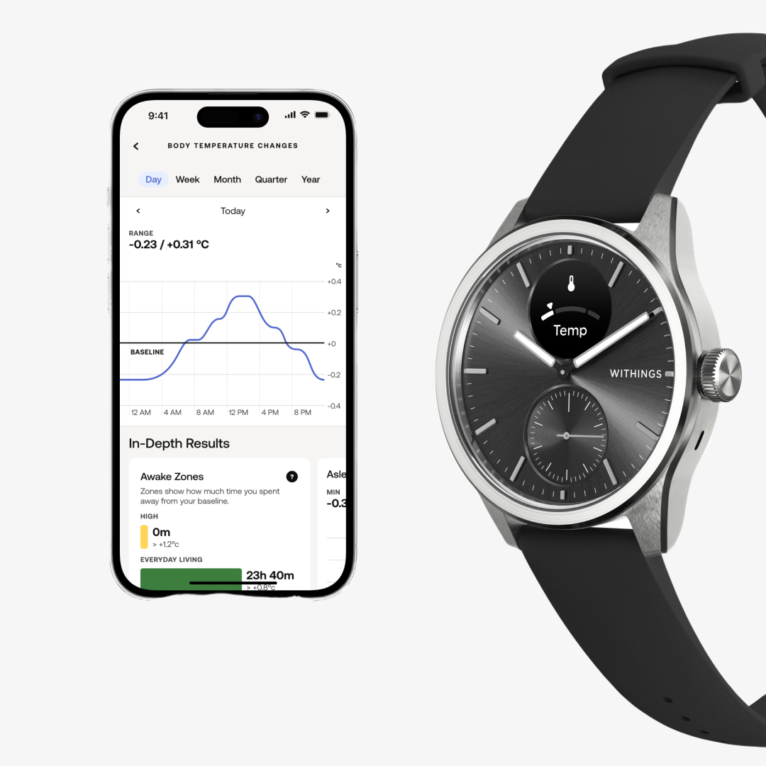 ScanWatch 2 - 42mm - Black - Image 3