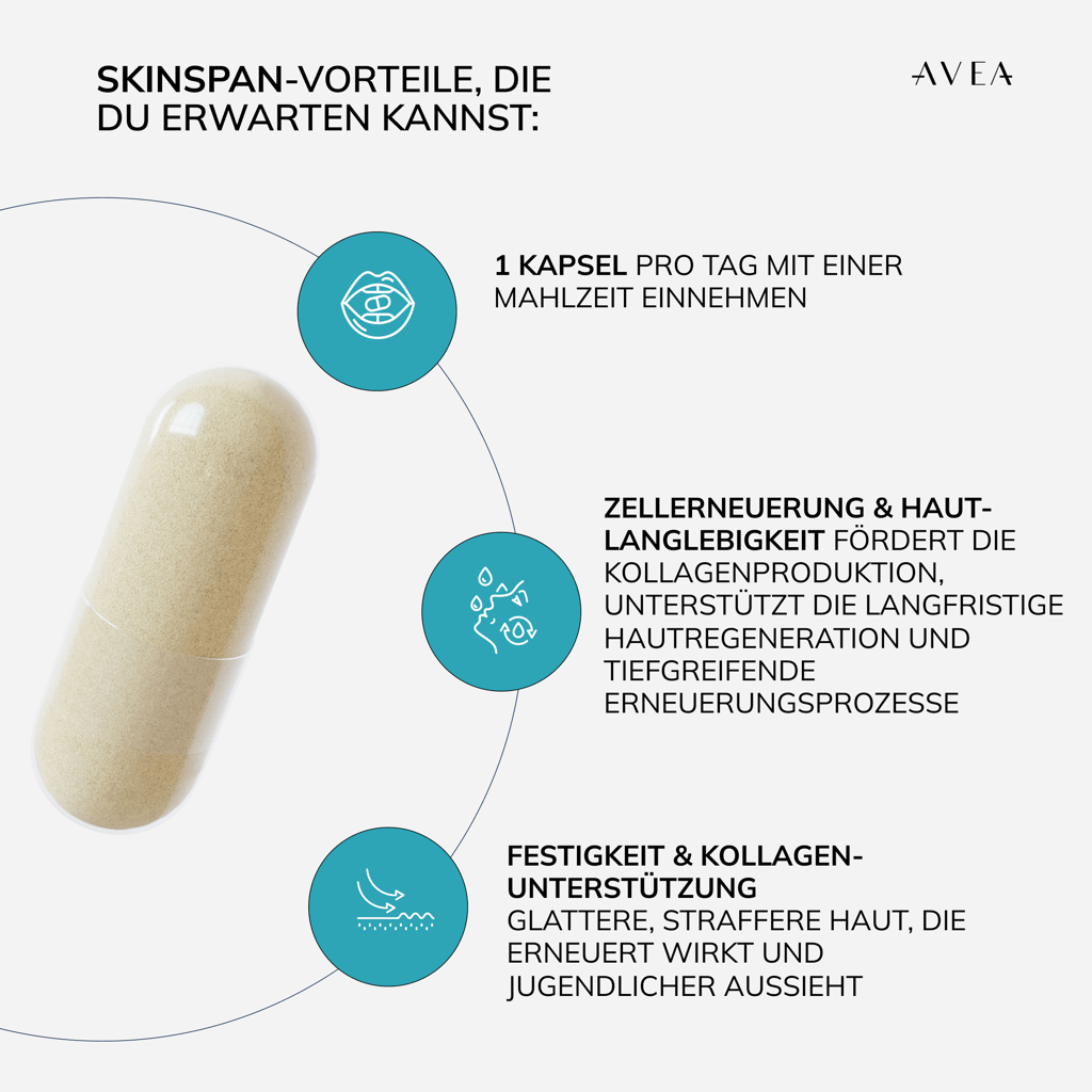 SkinSpan™ · Skin Cell Renewal - Image 2